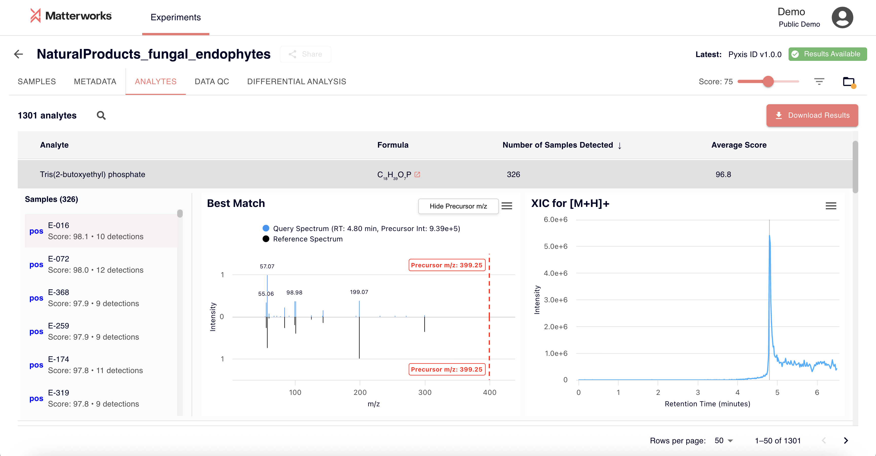 Pyxis Platform Interface